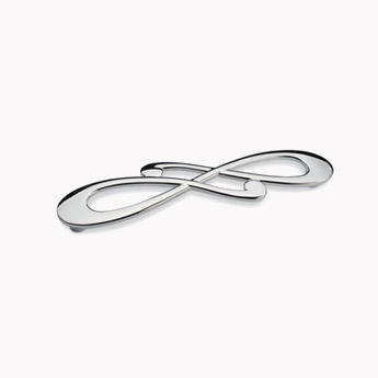 Handles