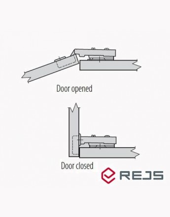 35mm, 110 degree GTV Prestige - soft close hinge - kitchen cabinet - full overlay