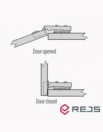 35mm, 110 degree GTV Prestige - soft close hinge - kitchen cabinet