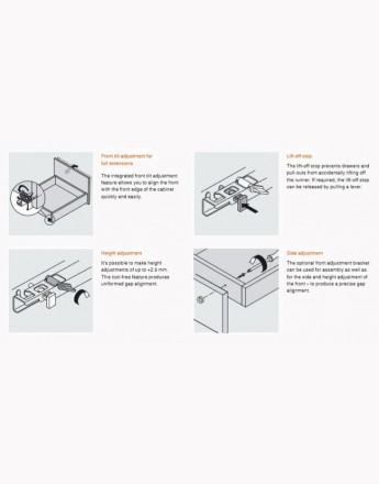 Single extension BLUM TANDEM drawer runners 550F - Sizes 300mm-600mm