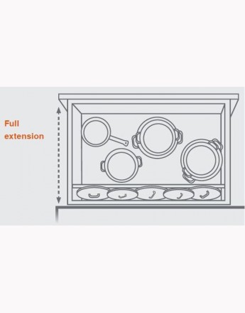 Full extension BLUM TANDEM drawer runners 560F - Sizes 250mm-600mm