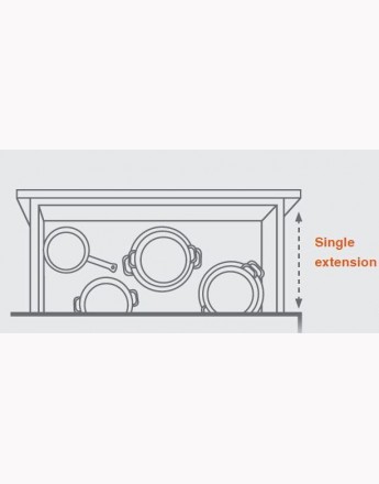 Single extension BLUM TANDEM drawer runners 550F - Sizes 300mm-600mm