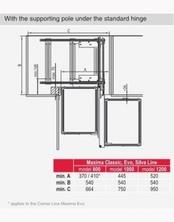 Corner Comfort MAXIMA SILVA - corner storage kitchen cabinets