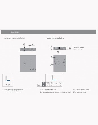 Hydraulic hinge GTV - Soft Close - SOLID PLUS - 35mm - Adjustable plate