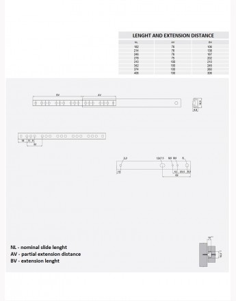 5 pairs metal ball bearing drawer runner, draw depth for 17mm