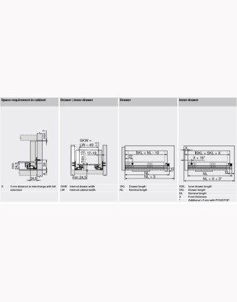 Single extension BLUM TANDEM drawer runners 550F - Sizes 300mm-600mm