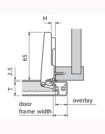 Blum 95° Full overlay CLIP top BLUMOTION narrow aluminum door soft-close hinge blum (71B950A)