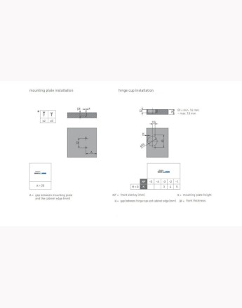 Self-closing hinge/hydraulic angular 90° 